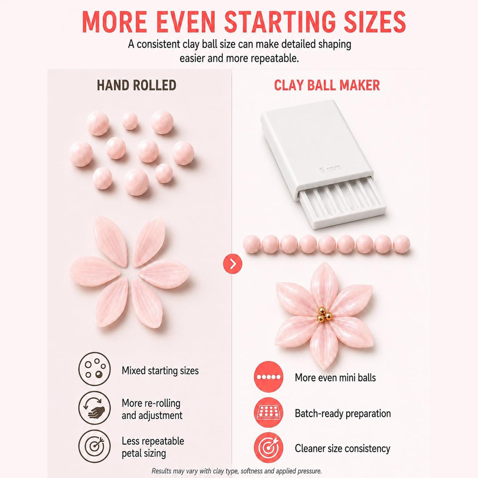 DIY 2mm 3mm 4mm 5mm Jewelry Ma - Jewelry Making Workshops 评论和价格